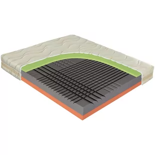 Materasso SPINAL DUO 140x200 - Materace - miniaturka - grafika 1