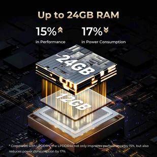 OUKITEL WP30 Pro 12/512GB 5G Czarny - Telefony komórkowe - miniaturka - grafika 5