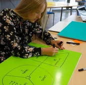 Tablice i flipcharty - Folia Elektrostatyczna Symbioflipcharts 500X700mm Żółta - miniaturka - grafika 1