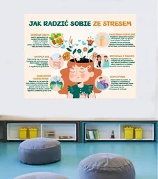 Jak radzić sobie ze stresem- naklejka na ścianę - Pomoce naukowe - miniaturka - grafika 1