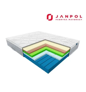 JANPOL SIRONA – materac termoelastyczny, piankowy, Rozmiar - 100x190, Kolor - Grey, Pokrowiec - Adaptive , 603-671-572 - Materace - miniaturka - grafika 1