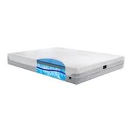 Materace - Pan Materac BODY LINE 160x200 - miniaturka - grafika 1