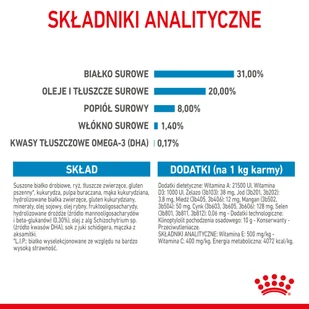 ROYAL CANIN Mini Puppy 2kg karma sucha dla szczeniąt, od 2 do 10 miesiąca życia, ras małych - Sucha karma dla psów - miniaturka - grafika 9
