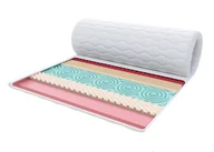 Materace - Nakładka na materac FRUTI PIANKA VISCO wygodna nakładka z pianki termoelastycznej - 180 x 200 - 5 cm - miniaturka - grafika 1