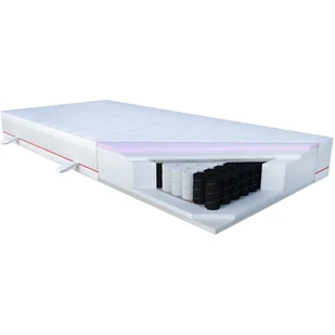 Materac ENYO JANPOL kieszeniowo – piankowy, Rozmiar: 100x190, Pokrowiec Janpol: Silver Protect , Wiele produktów dostępnych od ręki! - Materace - miniaturka - grafika 1