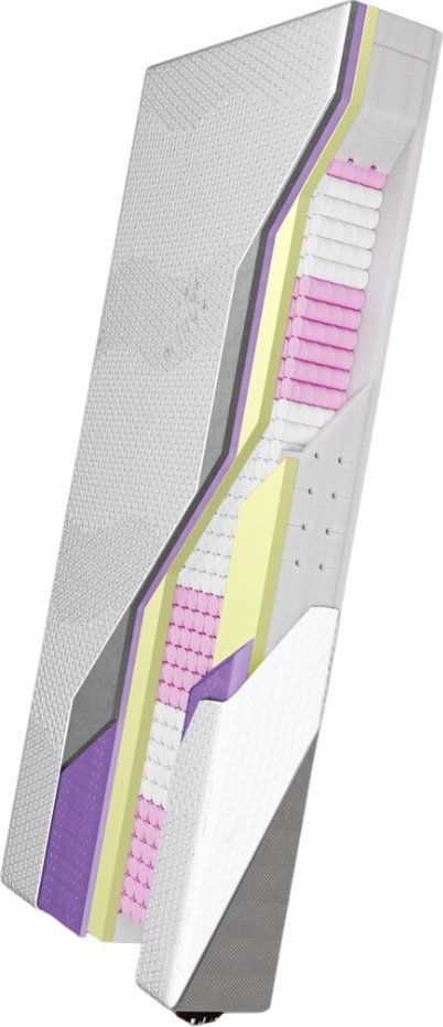 Materac Curem .win 90x200 cm