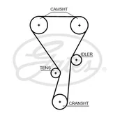 Mechanizmy rozrządu - Pasek rozrządu Gates 5699XS - miniaturka - grafika 1