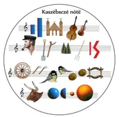 Szkolne artykuły papiernicze - Naklejka okrągła folk kaszubskie nuty - miniaturka - grafika 1