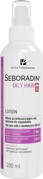 Inter Fragrances Niger lotion 200ml 8Y42F5 8Y42F5 SAM SAM