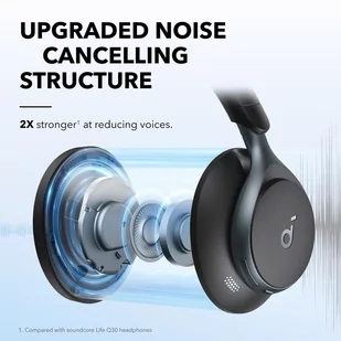 Anker Soundcore Space One Headphones ANC czarne - Słuchawki - miniaturka - grafika 3