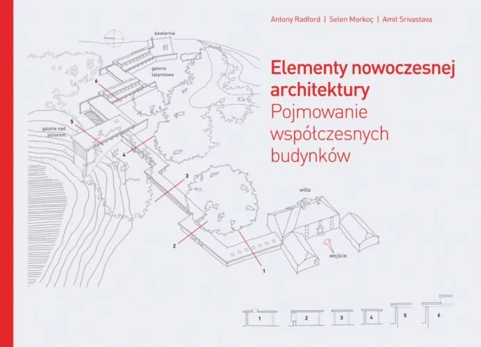 Arkady Elementy nowoczesnej architektury. Pojmowanie współczesnych budynków - Antony Radford, Selen Morkoc, Amit Srivastava