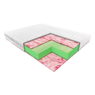 Janpol Materac piankowy METIS 90x200 - Materace - miniaturka - grafika 2