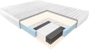 JANPOL Materac Andromeda kieszeniowy ROZMIAR: 160x200 cm - Materace - miniaturka - grafika 1