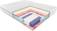 Materace - JANPOL Materac Jan kieszeniowy ROZMIAR: 90x200 cm, POKROWIEC: Biaxial - miniaturka - grafika 1