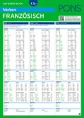 Pozostałe książki - PONS Verben auf einen Blick Französisch - miniaturka - grafika 1