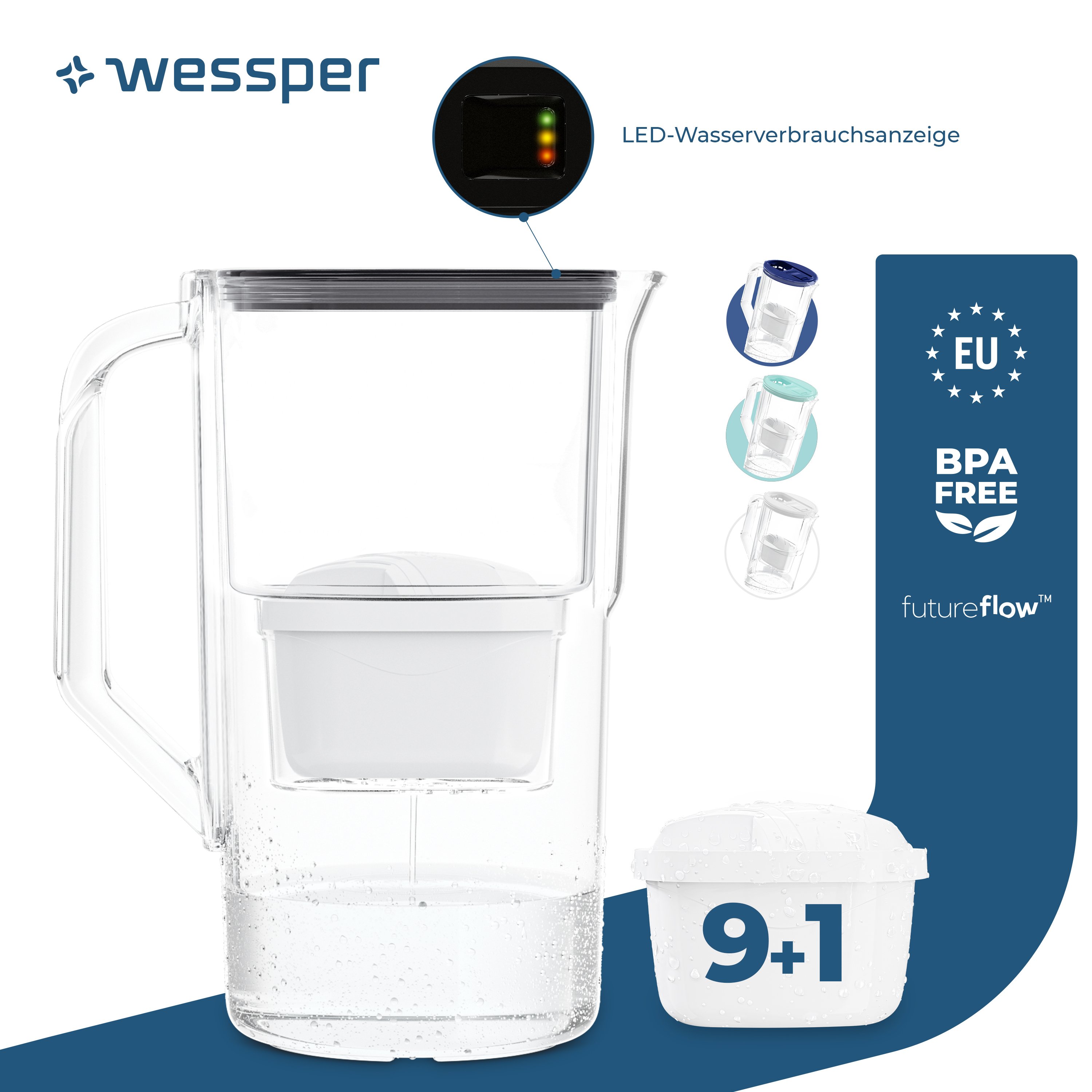 Wessper 2,8-litrowy dzbanek filtrujący z licznikiem LED Kompatybilny z Brita Maxtra Zestaw 10 dzbanków filtrujących + wkład filtrujący - Czarny