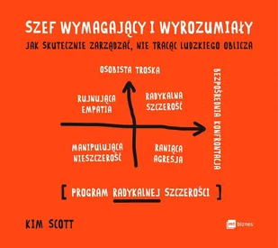 Szef wymagający i wyrozumiały. Jak skutecznie zarządzać, nie tracąc ludzkiego oblicza - Audiobooki - biznes i ekonomia - miniaturka - grafika 1