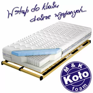 VENUS TALALAY BLUE 100x200 - Materace - miniaturka - grafika 1