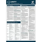 Podstawy obsługi komputera - Helion Tablice informatyczne. Unity Jacek Ross - miniaturka - grafika 1
