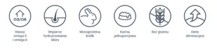 4T Veterinary Diet Dermatosis Rabbit&Potato 2 kg - Sucha karma dla psów - miniaturka - grafika 4