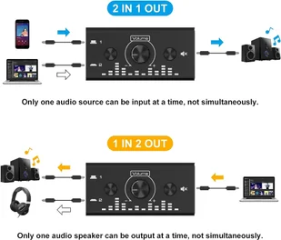 Dwukierunkowy przełącznik Hi-Fi Aux 3,5mm SPH-AA03 - Złącza, przejściówki, adaptery - miniaturka - grafika 9