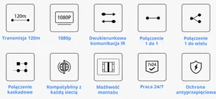 Konwerter  HDMI na IP SPH-HIPIRv4 Zestaw - Adaptery i przejściówki - miniaturka - grafika 6