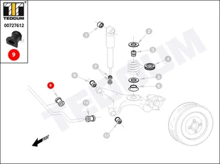 Poduszka stabilizatora TEDGUM 00727612 7H5511413C 00727612 - Układ zawieszenia - akcesoria - miniaturka - grafika 1