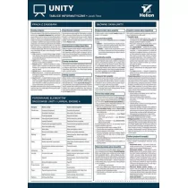 Helion Tablice informatyczne. Unity Jacek Ross - Podstawy obsługi komputera - miniaturka - grafika 1
