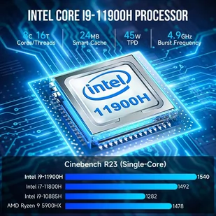 GMKtec M4 Intel Core i9-11900H Mini PC, 32GB DDR4 1TB SSD, Window 11 Pro, WiFi 6, BT5.2, USB3.2, Triple HD 4K - EU - Mini PC - miniaturka - grafika 5