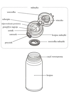 Thermos Kubek termiczny mobilny Motion JNL 500 ml (turkusowy) 130052 motion - Kubki termiczne - miniaturka - grafika 6