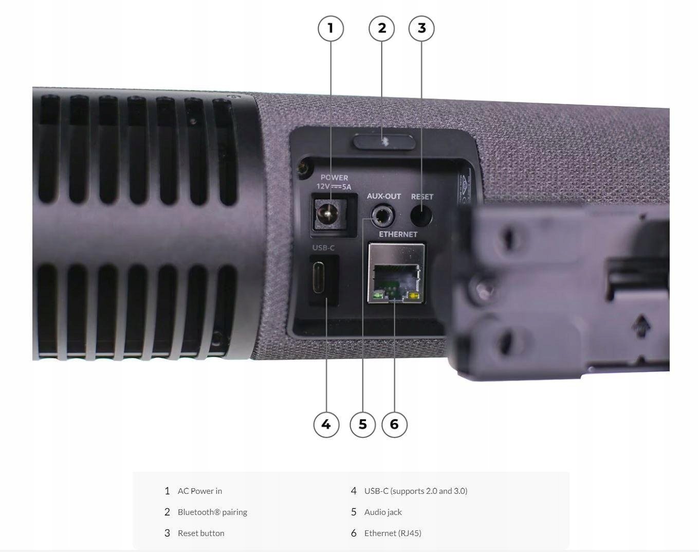Mikrofon Lenovo ThinkSmart Bar 180 12UE0000CK