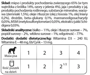 Dolina Noteci PREMIUM dla psów małych ras JUNIOR bogata w wątróbkę z królika z ozorami z jelenia 6x185 g - Mokra karma dla psów - miniaturka - grafika 1