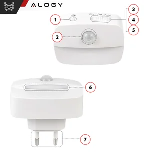 Lampka nocna LED z czujnikiem ruchu do gniazdka EU 3 barwy światła Alogy Night Light Biała - Etui i futerały do telefonów - miniaturka - grafika 5