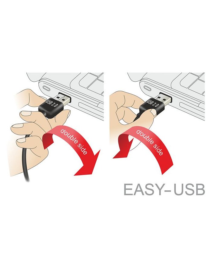 DeLOCK USB2.0 A 90 °> Micro-B 5m