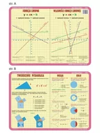 Podkładki na biurko - Nieprzypisany Podkładka edukacyjna Twierdzenie Pitagorasa okrąg i koło funkcja liniowa funkcja liniowa VISA003 - miniaturka - grafika 1