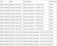 Pasty i materiały termoprzewodzące - Thermal Grizzly Minus Pad Extreme 2 - 100 × 100 × 1 mm TG-MP-E2-100-100-10 - miniaturka - grafika 1