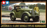 Modele do sklejania - Tamiya 4x4 Type 95 Kurogane - Light Vehicle T32558 - miniaturka - grafika 1