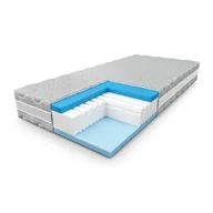 Materace - Materac TRIFOAM PAN MATERAC piankowy : Rozmiar - 80x200 I Darmowa dostawa I Raty - miniaturka - grafika 1