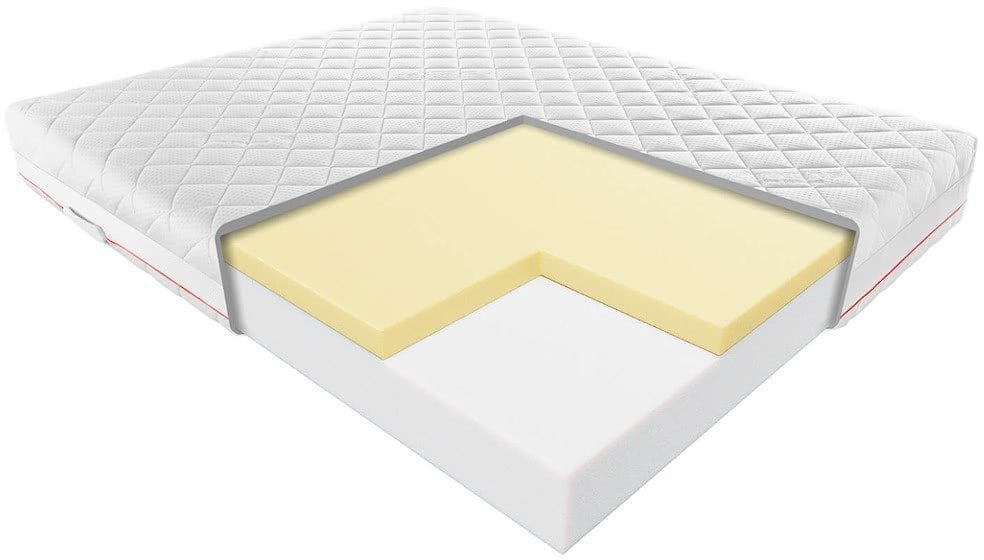 Materac Janpol Julia Silver Protect 100x200