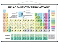 Przybory szkolne - ArtGlob, Układ Okresowy Pierwiastków plansza edukacyjna 1000 x 700 mm - miniaturka - grafika 1