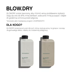 Kevin Murphy Blow Dry Wash Szampon Odżywczo - Regenerujący - Szampony do włosów - miniaturka - grafika 3