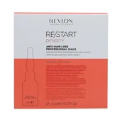 Serum do włosów - REVLON RE/START DENSITY Ampułki pobudzające wzrost włosów 12x5ml - miniaturka - grafika 1