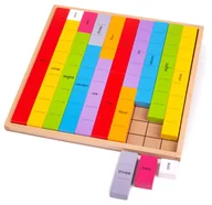 Gry planszowe - Drewniane Kolorowe bloki Nauka liczenia 34017 Bigjigs - miniaturka - grafika 1