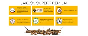 JOSERA Nature Energetic 5x900g - Sucha karma dla psów - miniaturka - grafika 6