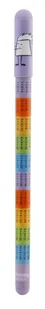 Długopis wymazywalny Tabliczka mnożenia 0.5mm niebieski - Długopisy - miniaturka - grafika 1