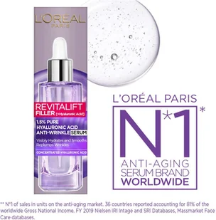 L'Oréal L'Oréal Revitalift Filler 1.5% HA Serum AA064500 - Serum do twarzy - miniaturka - grafika 5