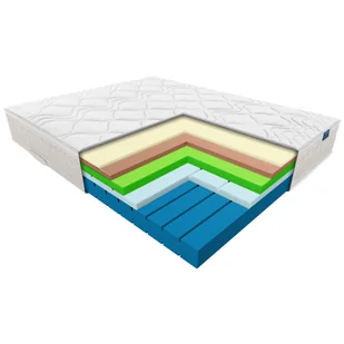 Materac Janpol Sirona Biaxal Beige 90x200 - Materace Materac Janpol Sirona Biaxal Beige 90x200 - Materace - miniaturka - grafika 1