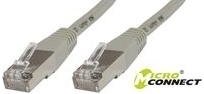 Kabel sieciowy MicroConnect
