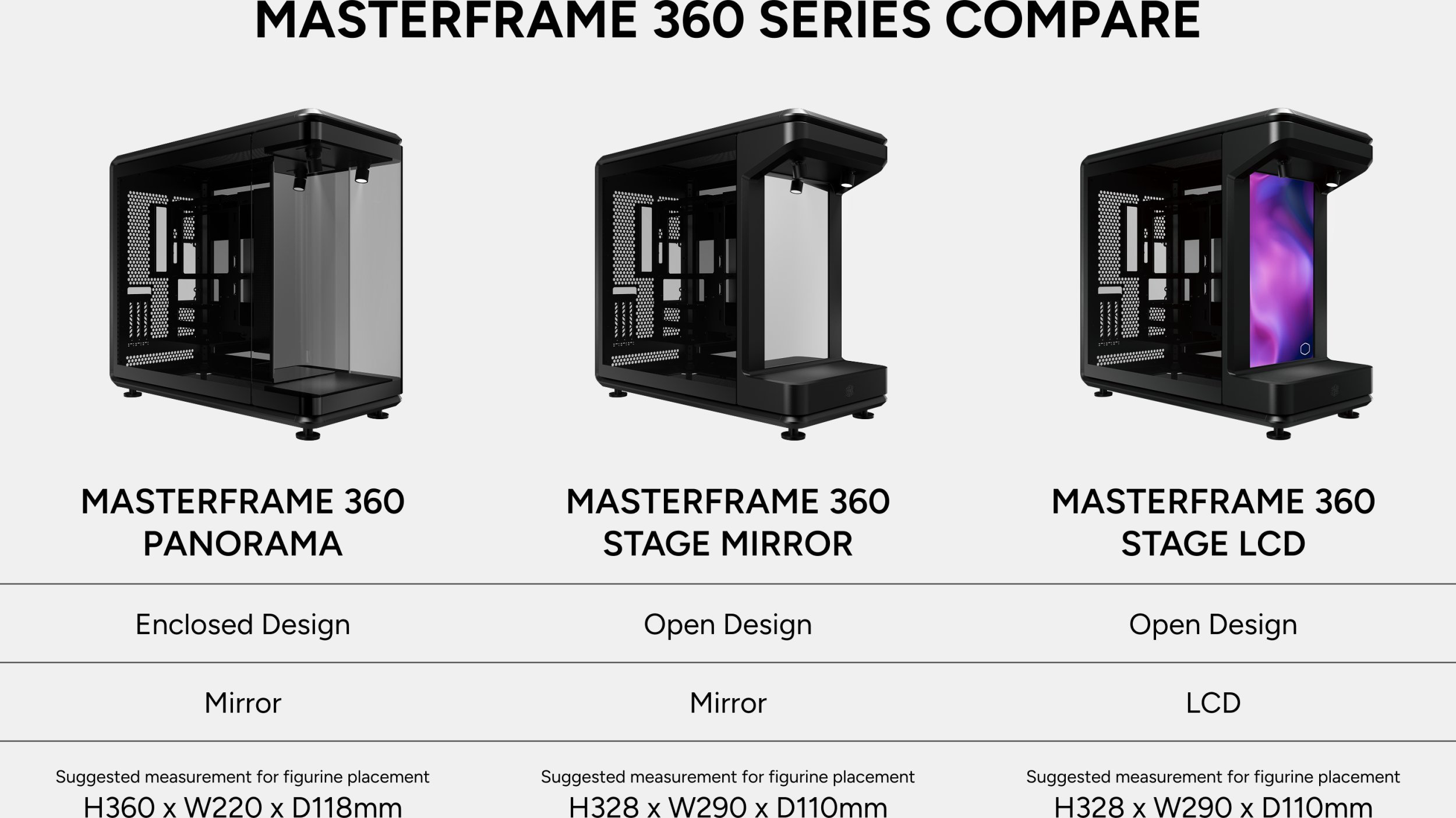Cooler Master Obudowa CoolerMaster Obudowa MasterFrame 360 Panorama