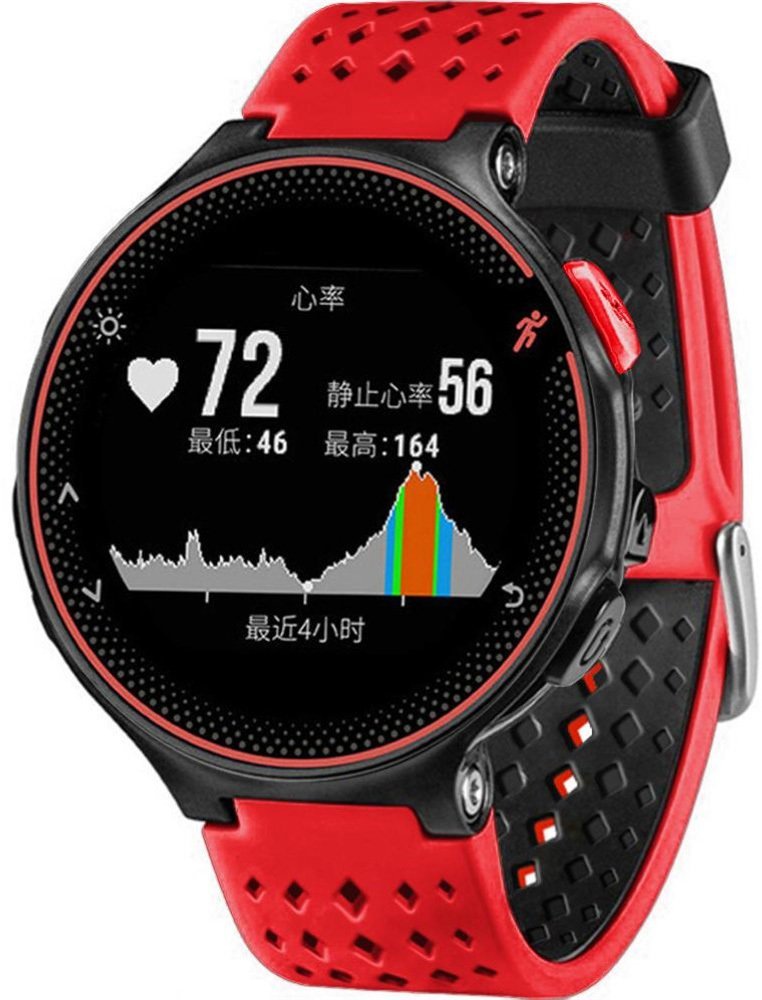 ORYGINALNY ZAMIENNY WYMIENNY PASEK OPASKA BRANSOLETA YIVO DO ZEGARKA SMARTWATCH GARMIN FORERUNNER 220 230 235 620 630 735 S20 S50 S60